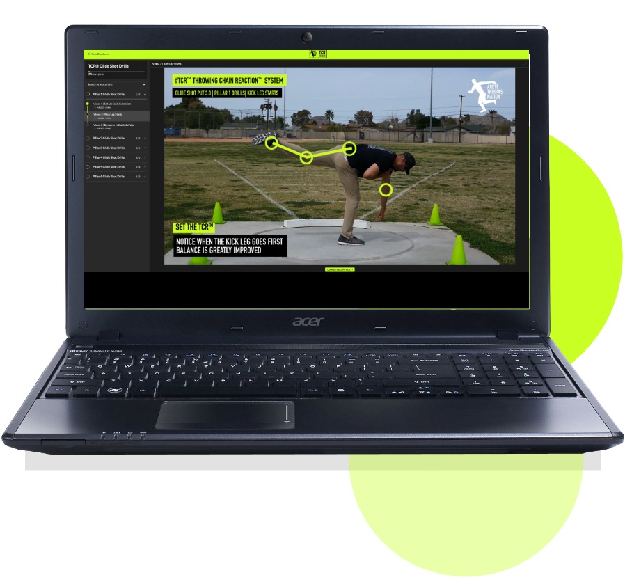shot put and discus throws coaching online system
